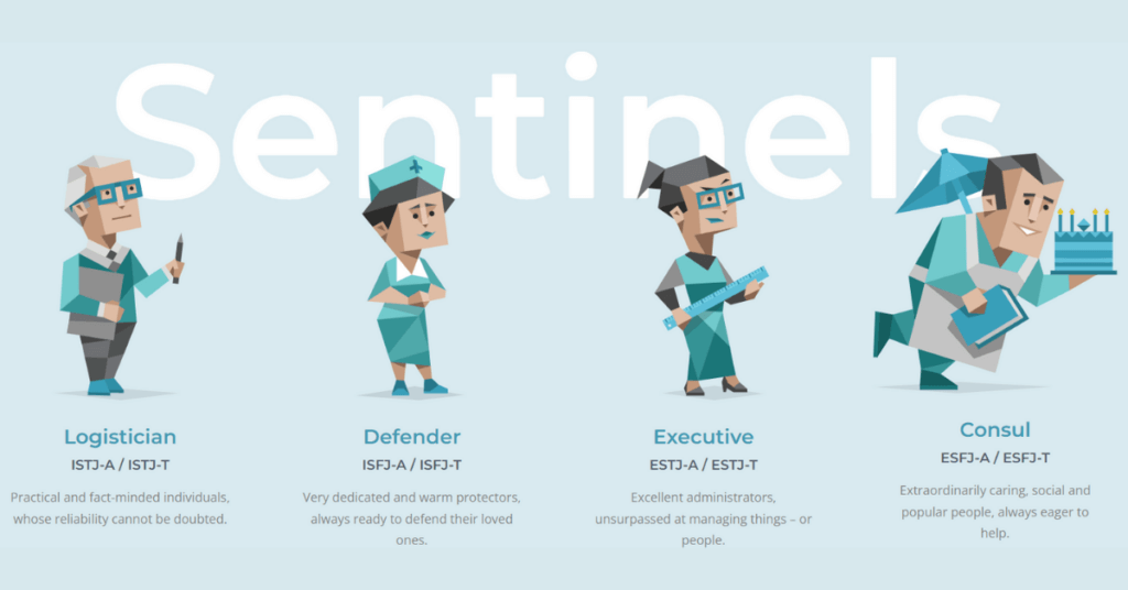 Vind Je Ware Ik De Myers Briggs 16 Persoonlijkheidstest   16Personalities Sentinels 1024x536 