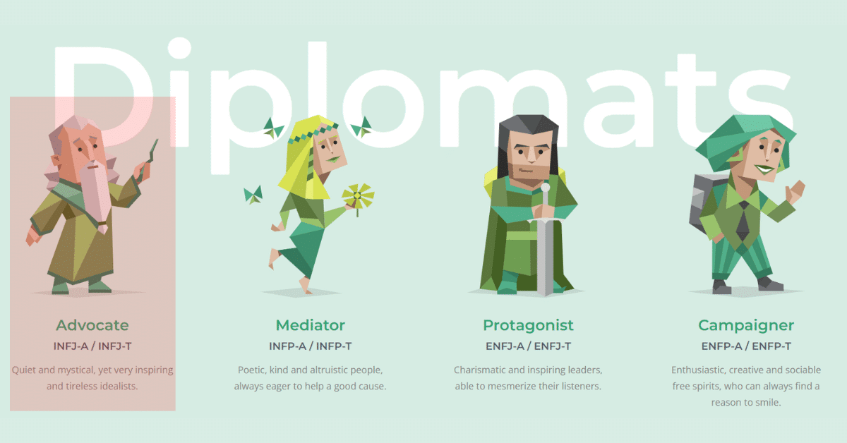 INFJ: Cómo equilibrar el idealismo con los desafíos del mundo real 16Personalidades Defensor