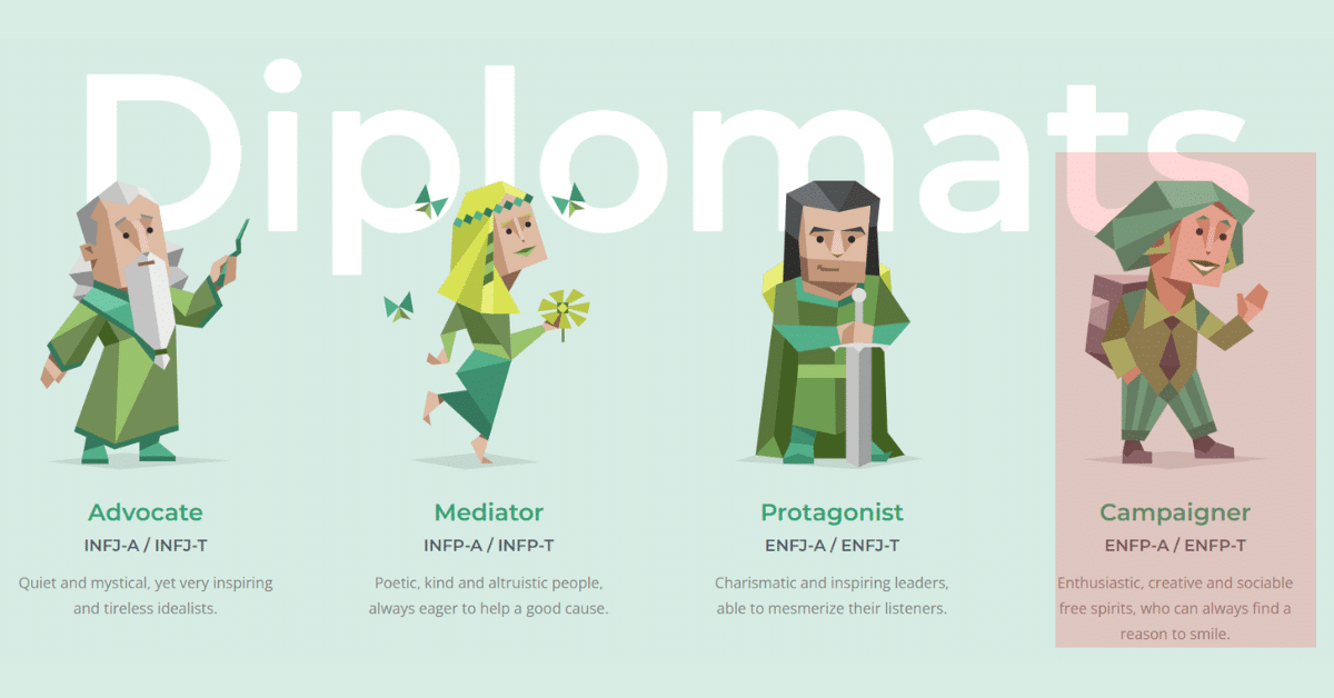 Activista de 16 personalidades