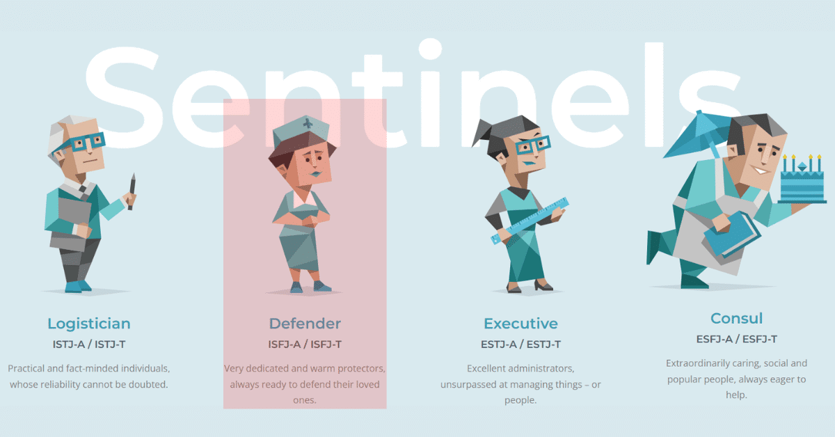 16Personalities Defender