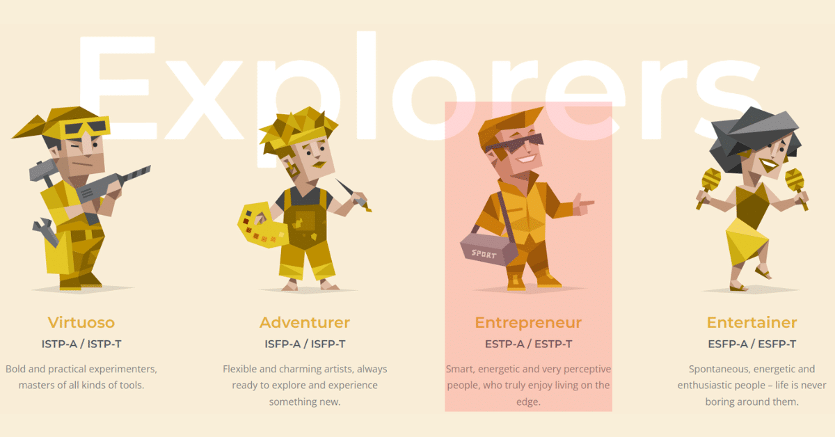 16 personalidades emprendedoras
