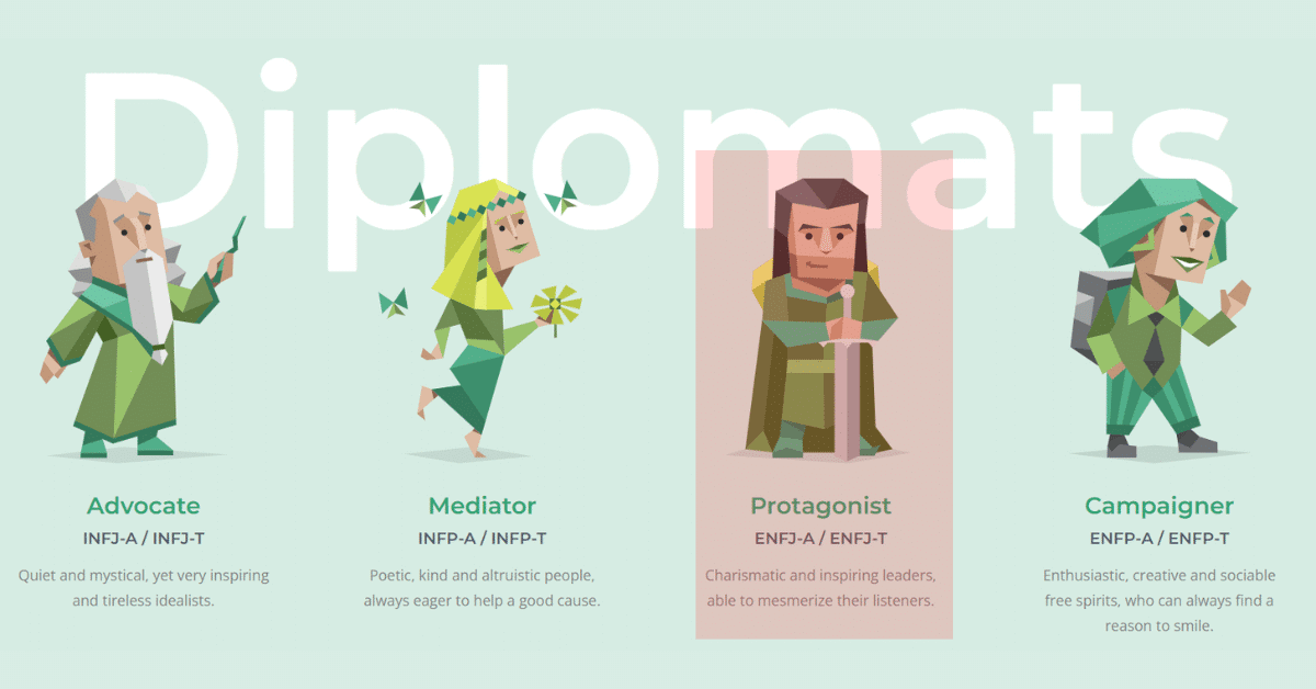 16Personalidades Protagonista